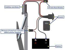 Camco olympian rv aluminium stack jack stands are designed to get secure and level rv positioning and stability. Fuse And Breaker Locations On Lippert Power Stabilizer Jack For Forest River Trailer Etrailer Com