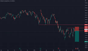 Cl c historical stock charts and prices, analyst ratings, financials,. Pioumiau0 Gam