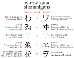 なぜ doushite （どうして） can be used in informal situations. ã‚ ã‚' ãƒ° ãƒ± Wi We Japanese With Anime