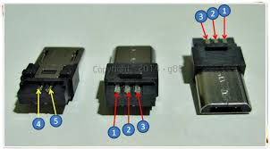 How to directly connect usb cable to any electronic circuit or device. 5 Pins Micro Usb Pin Out Shtekery Tehnologii Elektronika