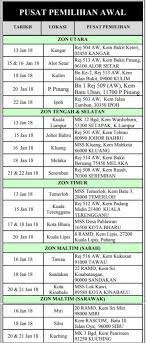 Majlis disempurnakan oleh panglima tentera darat, jeneral tan. Pemilihan Awal Perajurit Muda Tentera Darat 2018 Jawatan Kosong