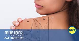 Tattoo removal toowoomba specialise in laser tattoo removal using the latest medical grade tattoo removal machine, the medlite c6 laser. Why Tattoo Removal Is Profitable Tattoo Removal Insurance Marine