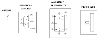 The circuit uses a 0.22μf disk capacitor to capture applications of cell phone detector. Hidden Active Cell Phone Detector And Applications