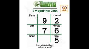 ผลหวยหุ้นวันนี้ ผลหวยหุ้นไทย ผลหุ้นนิเคอิ ผลหุ้นฮั่งเส็ง ผลหุ้นดาวโจนส์ รู้ผลหวยหุ้นก่อนใคร แม่นยำฉับไวได้ที่ หมีหวย.com à¸«à¸§à¸¢à¹„à¸—à¸¢à¸£ à¸1 8 64à¹€à¸¥à¸‚à¸¡à¸«à¸²à¸— à¸à¸©à¸² Korhuay Com à¸«à¸§à¸¢à¹„à¸—à¸¢à¸£ à¸ à¹à¸¡ à¸ˆà¸³à¹€à¸™ à¸¢à¸£1 8 64