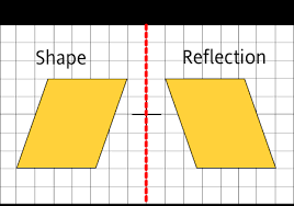 We did not find results for: Reflection Rotation Translation Lesson Turtle Diary