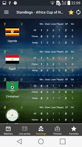 Follow current football live scores on your mobile phone! Livescore Global Live Match Results 2020 For Android Apk Download