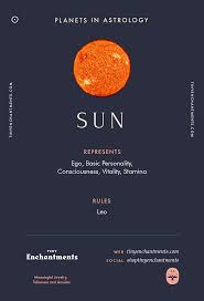Sun Sign In Astrology Planet Meaning Zodiac Symbolism Characteristics Astrology Planets Astrology Astrology Numerology