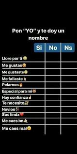 ¡diversión con amigos y familia! 10 Ideas De Pon Yo Encuestas Para Whatsapp Cuestionarios Para Whatsapp Juegos Para Whatsapp
