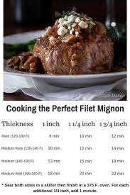 use this handy cooking chart to cook the perfect filet low