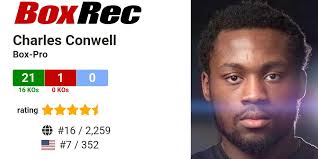BoxRec: Charles Conwell