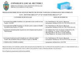 Ajutorul social al persoanelor cu handicap de la primarie. MÄƒÈ™ti De ProtecÈ›ie Pentru Persoanele Vulnerabile Cu Domiciliul In Sectorul 2 Directia Generala De Asistenta Sociala Si Protectia Copilului Sector 2