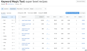 To start, follow step 1 and choose a business type from the dropdown. 12 Best Free Keyword Research Tools