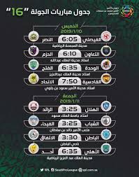 في العارضة fel3arda مشاهدة مباريات اليوم بث مباشر اون لاين بدون تقطيع جوال في العرضه موقع بث حي في العارضه fel3 arda البث المباشر روابط في العارضه لايف. Ø§Ù†Ø·Ù„Ø§Ù‚ Ù…Ø¨Ø§Ø±ÙŠØ§Øª Ø§Ù„Ø¬ÙˆÙ„Ø© 16 Ù…Ù† Ø¯ÙˆØ±ÙŠ ÙƒØ£Ø³ Ø§Ù„Ø£Ù…ÙŠØ± Ù…Ø­Ù…Ø¯ Ø¨Ù† Ø³Ù„Ù…Ø§Ù† ØºØ¯ Ø§ ØµØ­ÙŠÙØ© ØµØ±Ø§Ø­Ø© Ø§Ù„Ø§Ù„ÙƒØªØ±ÙˆÙ†ÙŠØ©