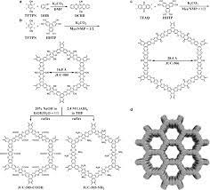 Chemically stable polyarylether-based covalent organic frameworks