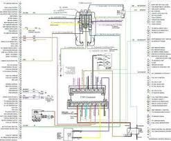 Ls1 computer wiring diagram by now most of you are probably pretty familiar with my pandemic project porsche now it s time to get even better acquainted the 81 pontiac got the works the whole chassis wiring harness was in favor of a junkyard ls1 4l60e combo. Ls Engine Wiring Schematic 2015 Malibu Fuse Box Diagram Begeboy Wiring Diagram Source