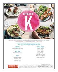 Pin On Low Carb Options At Restaurants