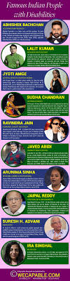 Handicap is a person having a condition that restricts their ability to function physically, mentally, or socially. Famous Persons With Disability In India Their Achievements Infographic