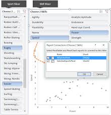 Excel Scatter Pivot Chart My Online Training Hub