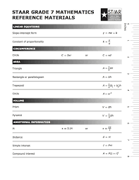 5th grade staar math workbook 2018 rational staar math chart