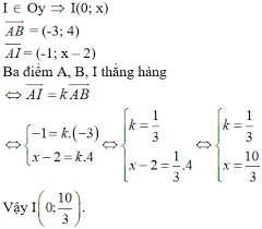 Tìm tọa độ điểm thỏa mãn điều kiện cho trước (cực hay, chi tiết)