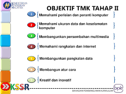 Ukuran data tmk tahun 4. Mata Pelajaran Teknologi Maklumat Dan Komunikasi Tmk Ppt Download