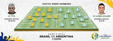 Entrevistas, fotos, audios y videos. Formacion Argentina Vs Brasil Semifinal Copa America 2019 Alineacion Del Partido Por Pase A La Gran Final En Estadio Mineirao La Republica