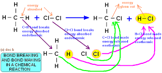Bond Enthalpy Energy Calculations For Chemical Reactions