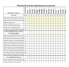 Equipment Log Book Template Equipment Preventive Maintenance Checklist Template Awesome Prevent Checklist Template Preventive Maintenance Maintenance Checklist