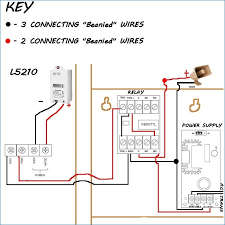 This ceiling mount occupancy sensor uses passive infrared (pir) technology to detect movement in the surrounding space and automatically turn the lights on and off based on motion in the room. Og 0527 Ceiling Motion Sensor Wiring Diagram Free Diagram