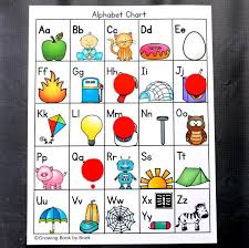 6 ways to use an alphabet chart abc chart alphabet charts