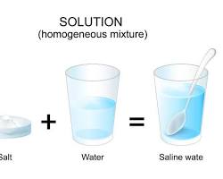 Imagen de imagen de disolución sal disuelta en agua