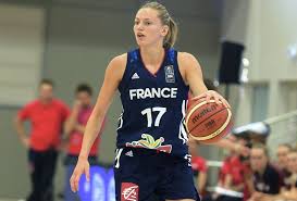 Jun 07, 2021 · les parisiennes, championnes de france pour la première fois de l'histoire du psg, vont empocher une belle prime. La Liste Des 14 Joueuses Retenues Pour La Preparations Au Tournoi Olympique Devoilee Sport Fr