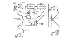 Troubleshooting Air Brake Systems