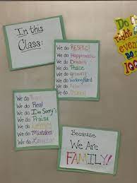 Classroom Rules From Our Varsity Room At Our Murfreesboro Tn School Classroom Rules Early Childhood Education Programs Early Education