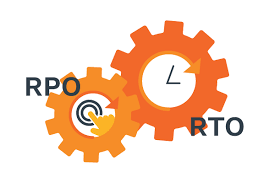 Disaster recovery time in a nutshell. The Importance Of Rto And Rpo During A Disaster Why You Need It