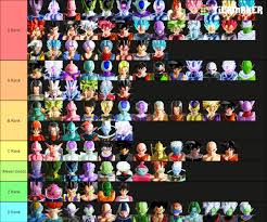 The dragon ball fighterz tier list will go over all of that information! My Tier List Ranks Dragon Ball Xenoverse 2 Characters Fandom