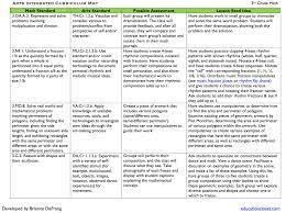 Arts Integrated Math Sample Curriculum Map Educationcloset Curriculum Mapping Math Examples Math
