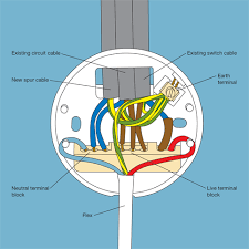 Parallel wiring for lighting circuits. Am 9477 Wiring Light Terminal Block Schematic Wiring