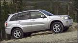 Toyota-RAV4-(2003)