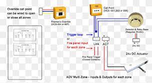 Understanding the shunt trip breaker wiring diagram. Wiring Diagram System Garena Rov Mobile Moba Fireman S Switch Wiring Angle Text Electrical Wires Cable Png Pngwing
