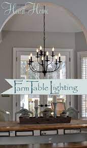Best Of Farmhouse Kitchen Lighting Lowes The Awesome In Addition To Stunning Farmhouse Kitchen Lighting Lowes Pertaining To Invigorate The House Provid Modern