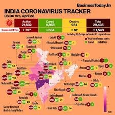 Bombay at goa high court case status. Coronavirus First Covid 19 Case Reported From Supreme Court