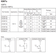 High voltage ceramic capacitors 6kv 33p/33j$0.69. Toshiba G88 Series Combo Tv Special Decoder Chip Datasheet Pdf Toshiba G88 Series Combo Tv Special Decoder Chip Pdf Toshiba G88 Series Combo Tv Special Decoder Chip Datasheet Qdatasheet Com