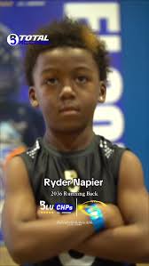 Best Players from The Class of 2036