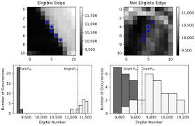 Sama saya dipakaikan rok, roknya bagus sekali. Remote Sensing April 2 2021 Browse Articles