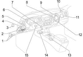 96 tacoma engine parts diagram wiring schematic diagram. 05 15 Toyota Tacoma Fuse Diagram
