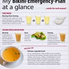 Pin By Rachelle Joy On Fit Almased Diet Almased Recipes Almased Diet Recipes