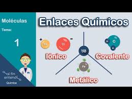 What should I know about chemical bonds? - YouTube