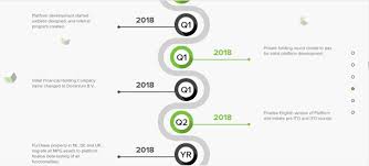 Hasil gambar untuk dominium
