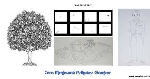 17 Contoh Gambar Orang Dan Pemandangan Cara Menjawab Soal Psikotes Gambar Beserta Tips Dan Download Teknik Plakat Penger Di 2020 Gambar Pemandangan Buku Mewarnai